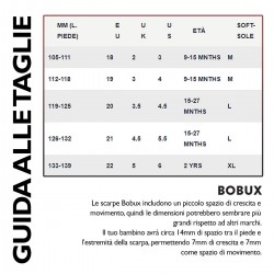 Guide best sale taille bobux